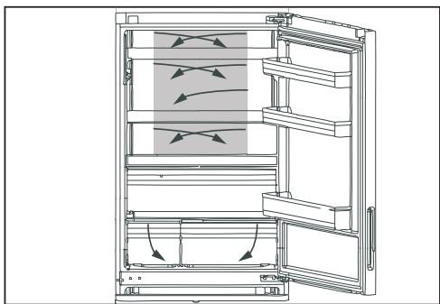 HAIER A4FE742CPJ - Ventilation multiple - 1