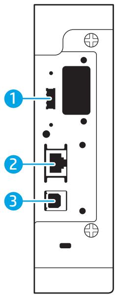 Diagram of a device rear panel with labeled ports and connectors, showing numbered labels 1, 2, and 3.