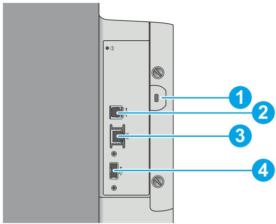 HP OFFICE 4655 - Interface ports - 1
