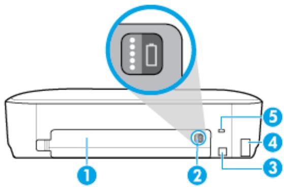 Diagram of a printer with labeled parts, showing front panel and internal components