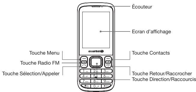 ESSENTIELB HEYOU 50 - 1