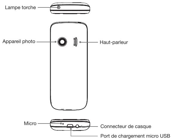 Lampe torche Appareil photo Haut-parleur Micro Connecteur de casque Port de chargement micro USB