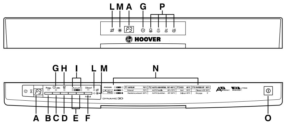 HOOVER DDY062XE - APRES L'UTILISATION - 1
