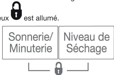 ESSENTIELB ESL-HP8D6 - - Pour activer la sécurité enfants : - 1
