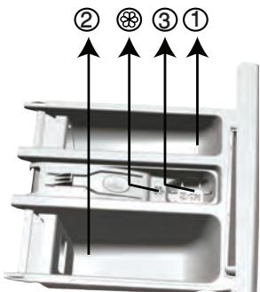 BEKO WTLD81467P - Tiroir à produits - 1