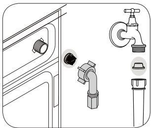 BEKO WTLD81467P - Nettoyage des filtres d'arrivée d'eau - 1