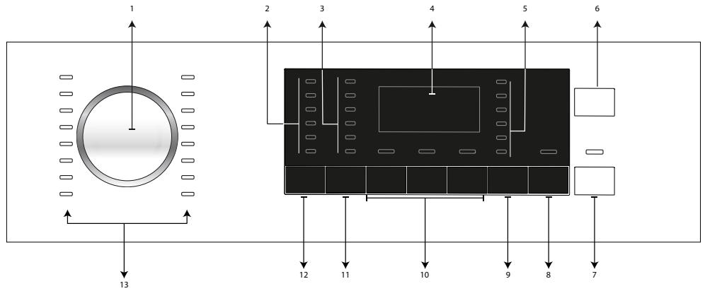 BEKO WTLD81467P - Panneau de commande - 1
