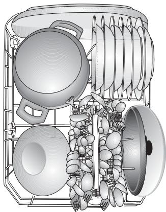 BEKO DIN48431DOS - Erreurs d'emplacement - 1