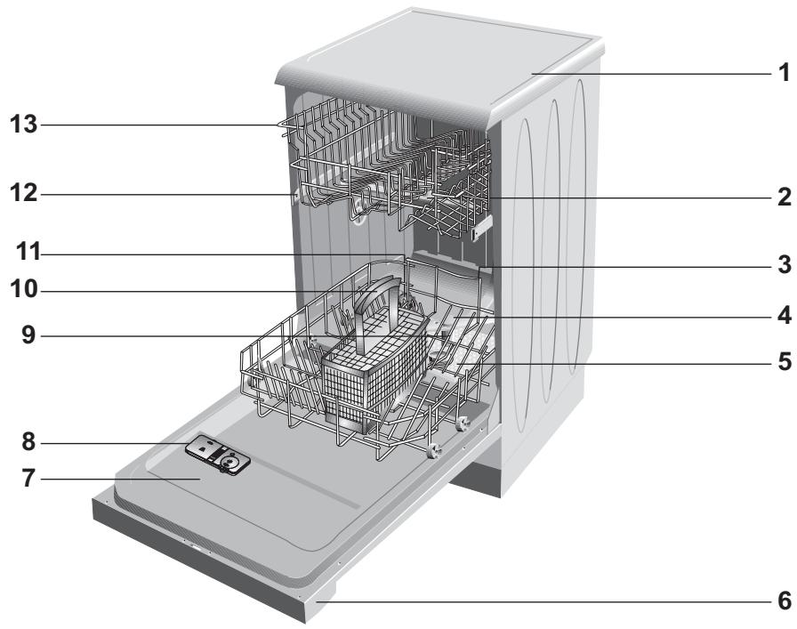 BEKO DIN48431DOS - Vued'ensemble - 1