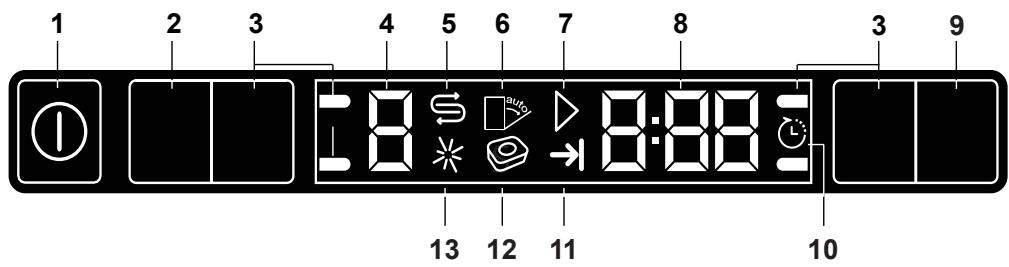 BEKO DIN48431DOS - Ajuster la hauteur du panier supérieur vide (varie selon le modele) - 4