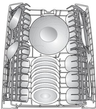 BEKO DIN48431DOS - Erreurs d'emplacement - 6