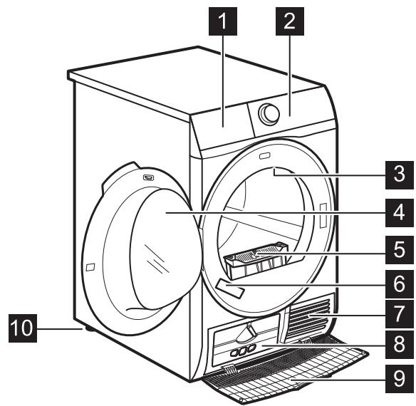 ELECTROLUX EW7H3685RA - Description de l'appareil - 1