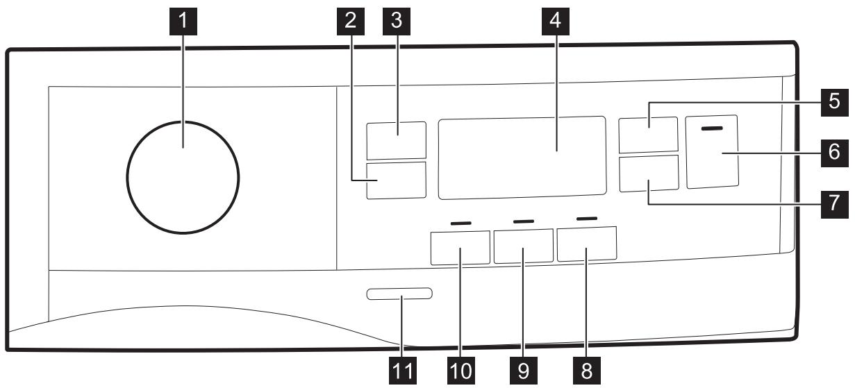 ELECTROLUX EW7H3685RA - Panneau de commande - 1
