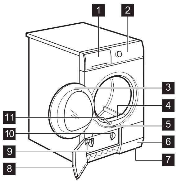 ELECTROLUX EW7H4804DP - Description de l'appareil - 1