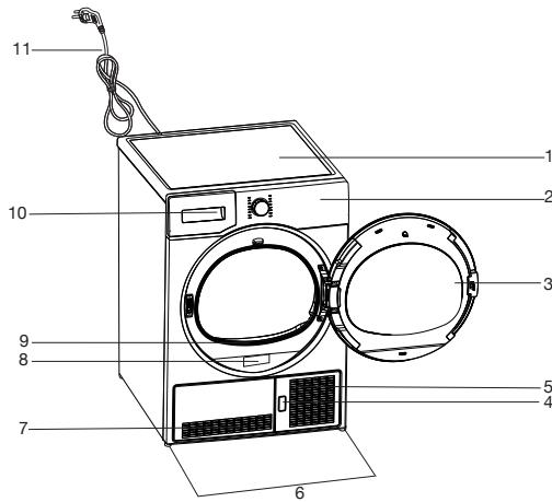 BEKO WDA961431 - Vue d'ensemble - 1