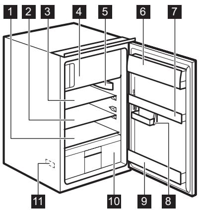 ELECTROLUX ERF4114AFX - BESCHRIJVING VAN HET PRODUCT - 1