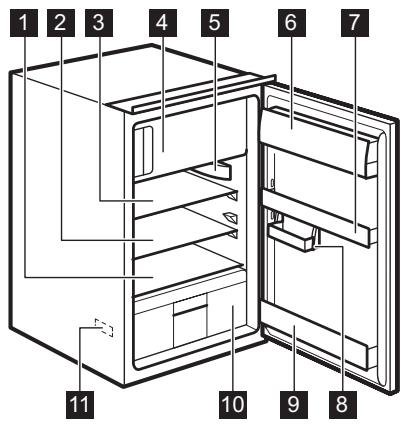 ELECTROLUX ERF4114AFX - GERÄTEBESCHREIBUNG - 1