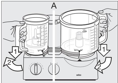 BRAUN FP3020 - Aufsetzen der Arbeitsbehälter - 1