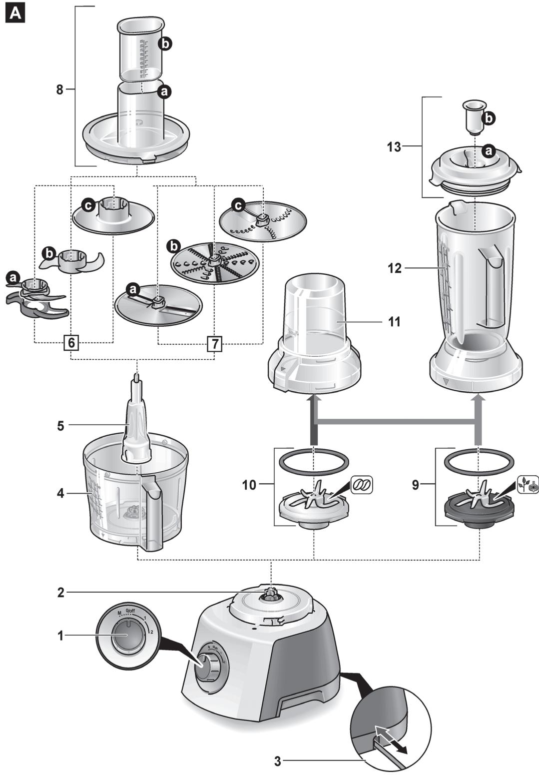 BOSCH MUMP1000 - Robert Bosch Hausgeräte GmbH - 2