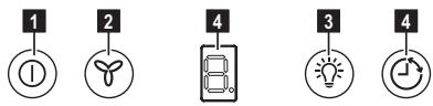 ELECTROLUX EFV716K - Aktivt kolfilter som kan rengöras - 2