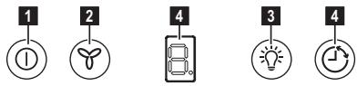 ELECTROLUX EFV716K - NEUMYVATELNÝ filtr s aktivními uhlíky - 2
