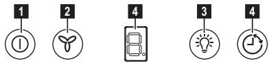 ELECTROLUX EFV716K - Filtro de gordura - 3