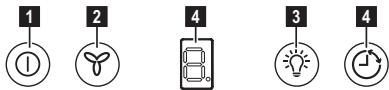 ELECTROLUX EFV716K - Немиещ се филтър с активен въглен - 2