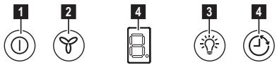 ELECTROLUX EFV716K - ENTRETIEN - 3