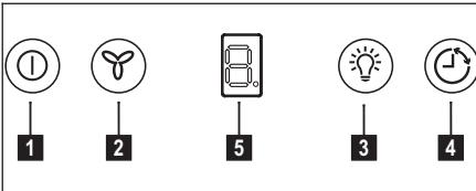 ELECTROLUX LFV218K - EFB90981OX - EFL10965OX - 1