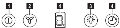 ELECTROLUX LFU216X - MANDOS - 1