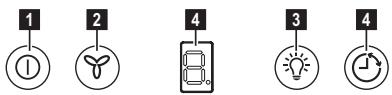 ELECTROLUX LFU216X - 5.COMMANDES - 1