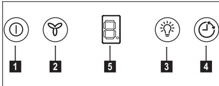 ELECTROLUX LFG315X - EFB90981OX - EFL10965OX - 1