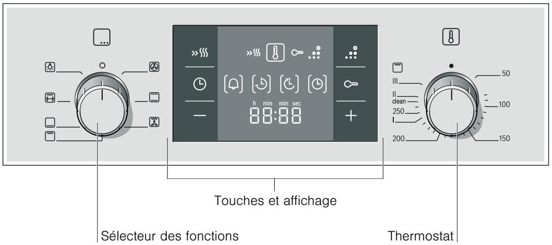 BOSCH HBA43B221F - Bandeau de commande - 1