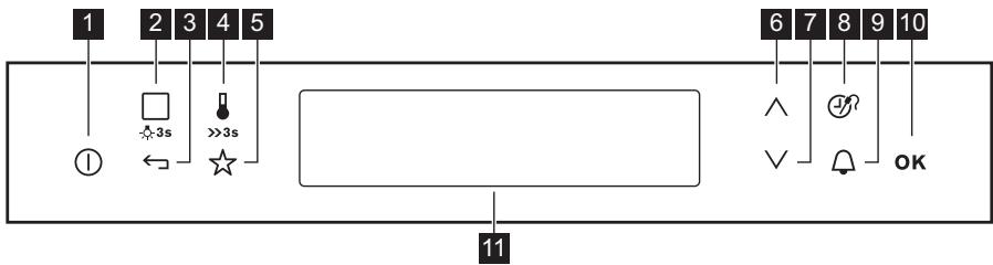 ELECTROLUX EKM70571X - CONTROL PANEL - 1