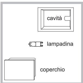 HOTPOINT FI7861SHDSHA - Sostituire la lampadina - 1