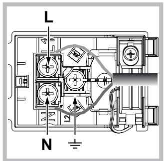 HOTPOINT FI7861SHDSHA - Montaje del cable de alimentación electrica - 2