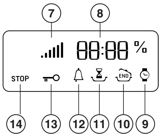 HOTPOINT FI7861SHDSHA - Display - 2
