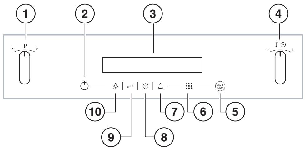 HOTPOINT FI7871SHIXHA - Display - 1