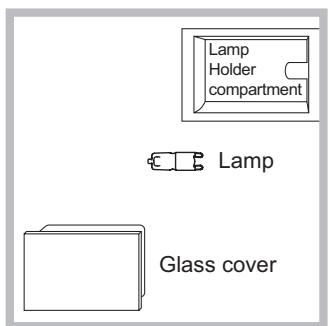 HOTPOINT FI7871SHIXHA - Replacing the light bulb - 1