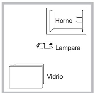 HOTPOINT FI7871SHIXHA - Sustituir la bombilla - 1