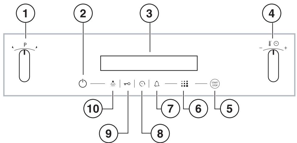 HOTPOINT FI7871SHIXHA - Display - 1