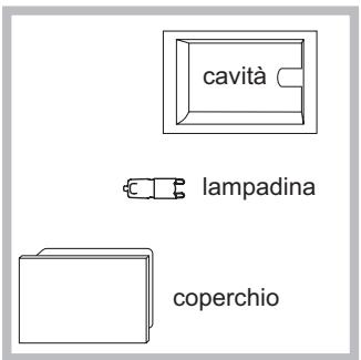 HOTPOINT FI7871SHIXHA - Sostituire la lampadina - 1