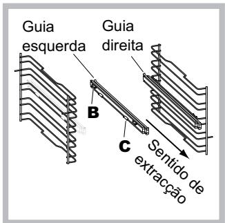 HOTPOINT FI7871SHIXHA - Montagem do Kit Guias correções - 2