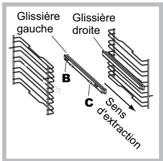 HOTPOINT FI7871SHIXHA - Montaje del Kit Guías Deslizables - 2