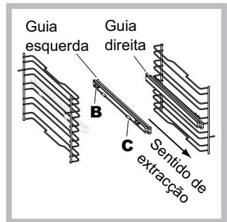 HOTPOINT FI7861SHICHA - Montagem do Kit Guias correções - 2