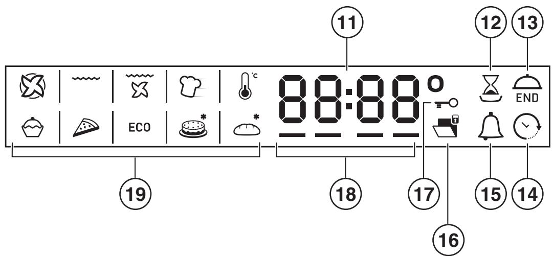 HOTPOINT FI7861SHICHA - Display - 2