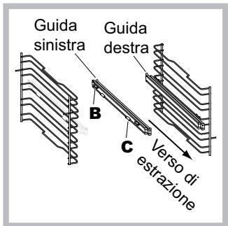 HOTPOINT FI6864SPICHA - Montaggio del Kit Guide Scorrevoli - 2