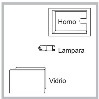HOTPOINT FI6864SPICHA - Sustituir la bombilla - 1