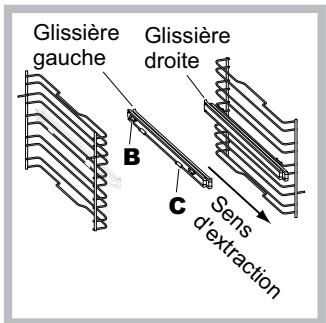 HOTPOINT FI6864SPICHA - Montaje del Kit Guías Deslizables - 2
