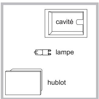 HOTPOINT FI6864SPICHA - Remplacement de l'ampoule déclairage - 1
